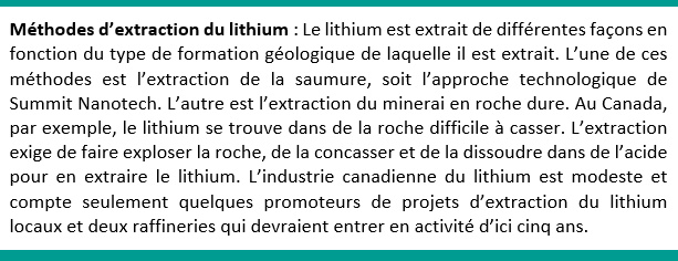 Texte à l'écran : Le lithium est extrait de différentes manières selon le type de formation géologique dans laquelle il se trouve. L'une des méthodes est l'extraction par saumure, qui est l'approche sur laquelle se concentre la technologie de Summit Nanotech.